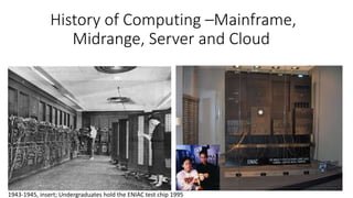 History of Computing –Mainframe,
Midrange, Server and Cloud
1943-1945, insert; Undergraduates hold the ENIAC test chip 1995
 