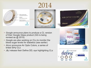 History of Contact Lenses.pptx