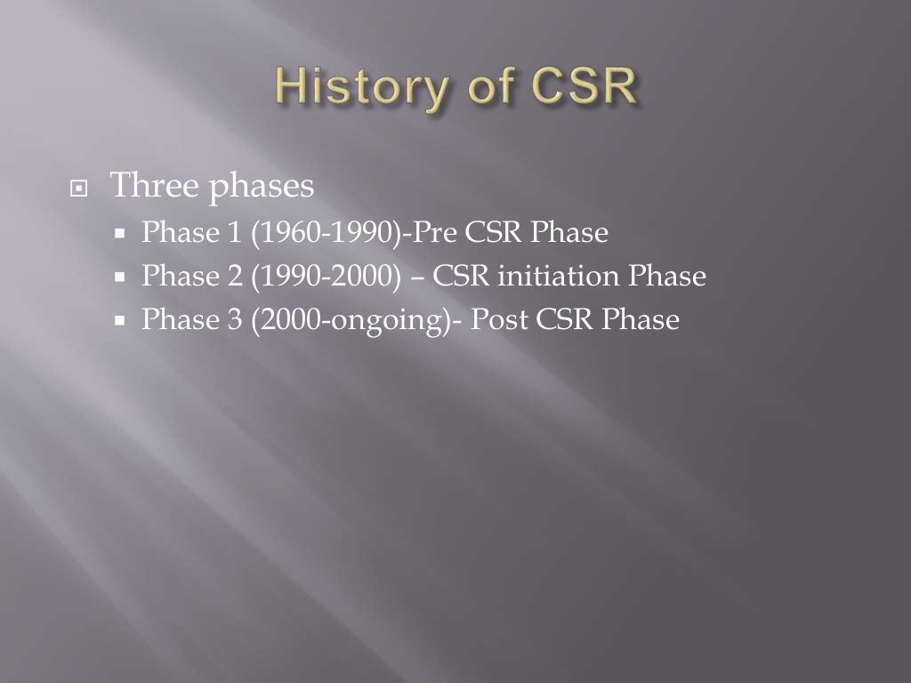 History Of Corporate Social Responsibility