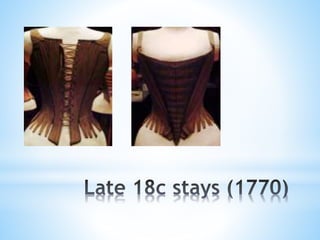 History of corsets