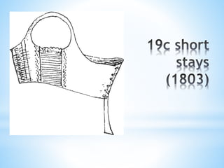 History of corsets
