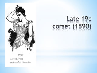 History of corsets