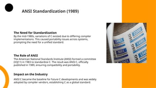 History of C Programming Language (2).pptx