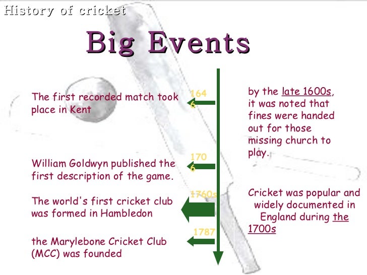 History of cricket