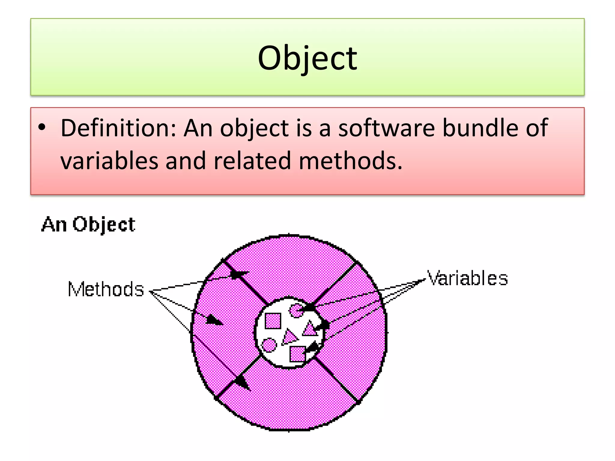 Object • Definition: An object is a software bundle of variables and related methods. 