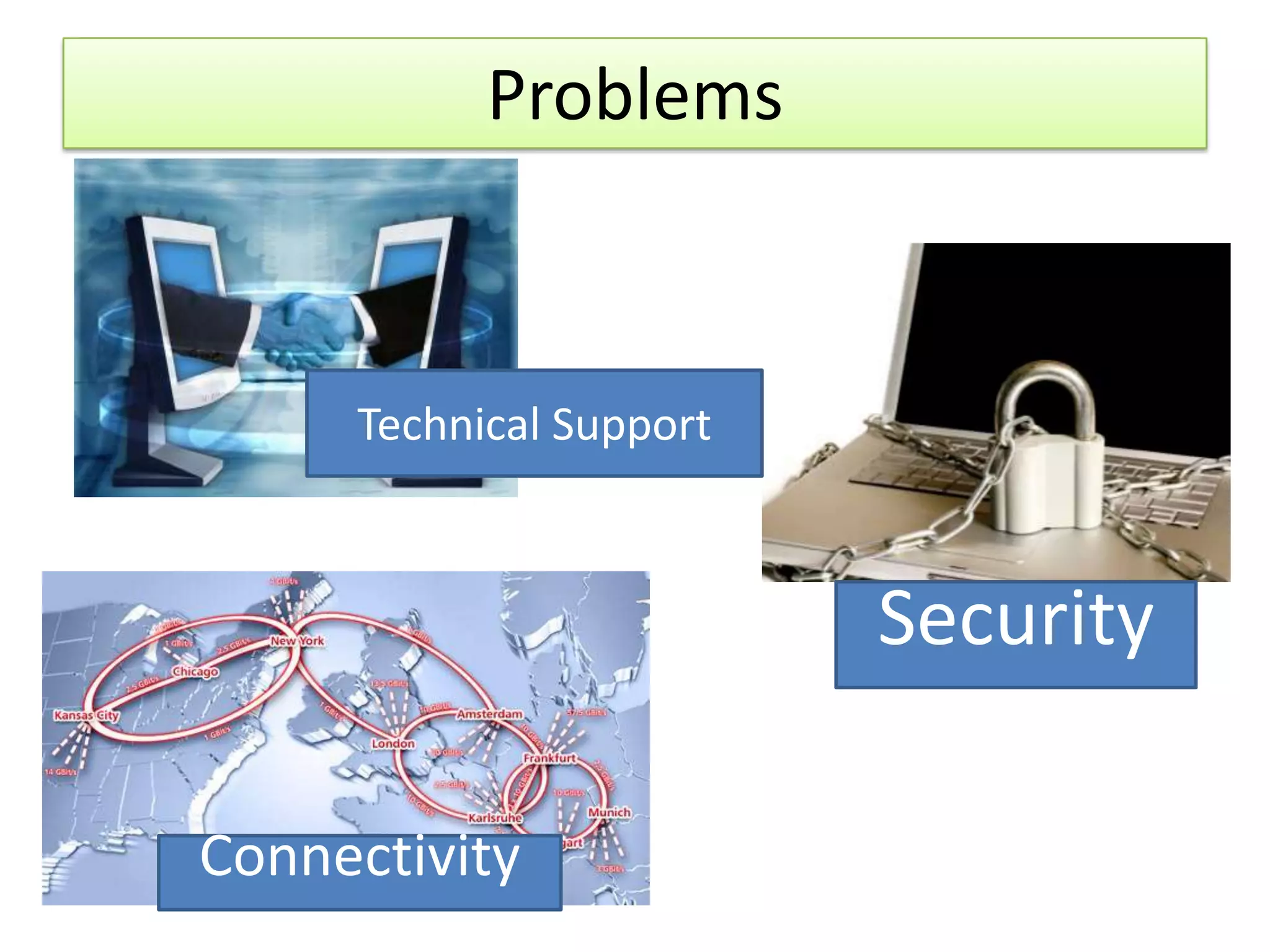 Problems Technical Support Security Connectivity 