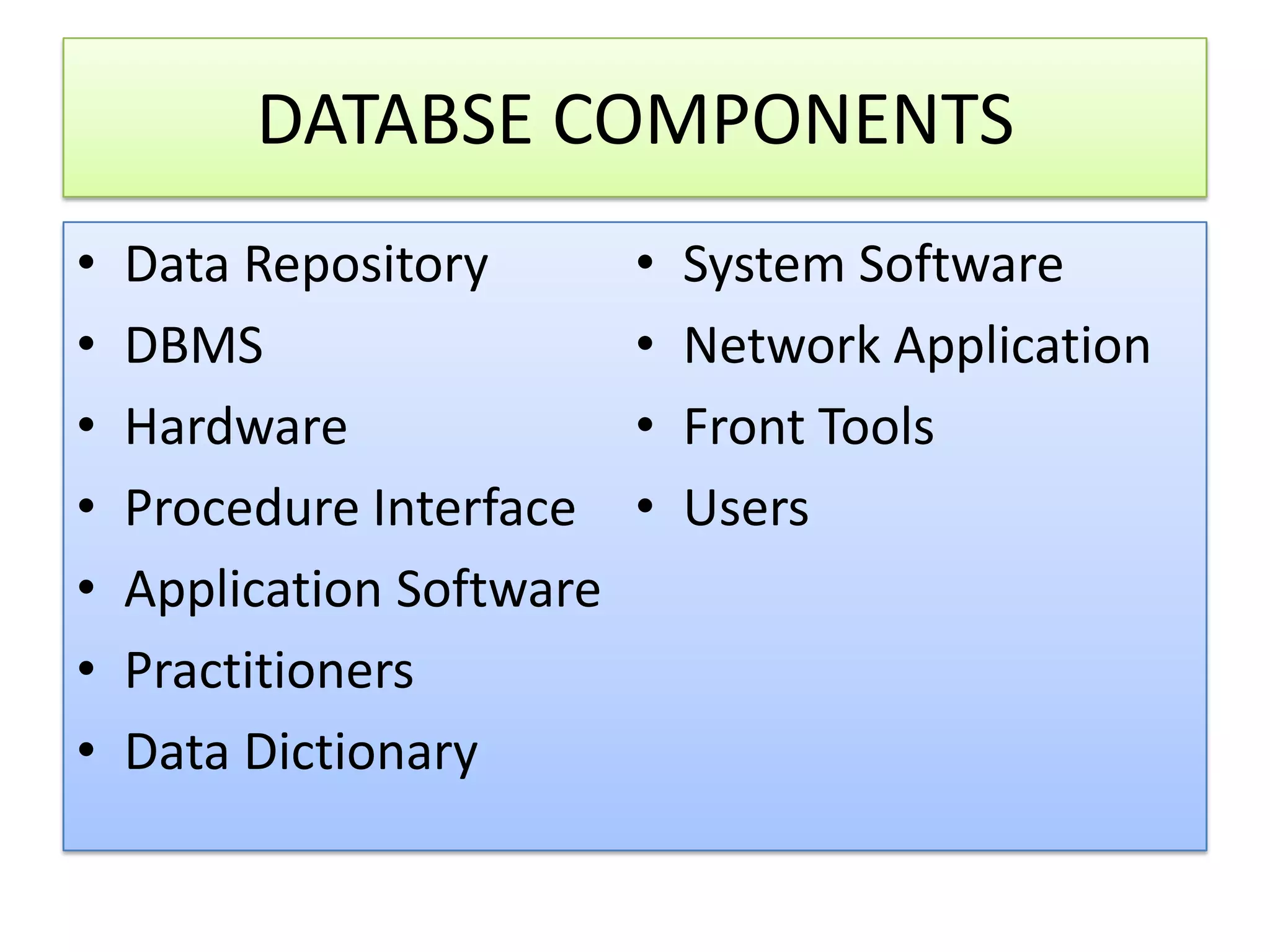 DATABSE COMPONENTS • Data Repository • System Software • DBMS • Network Application • Hardware • Front Tools • Procedure Interface • Users • Application Software • Practitioners • Data Dictionary 