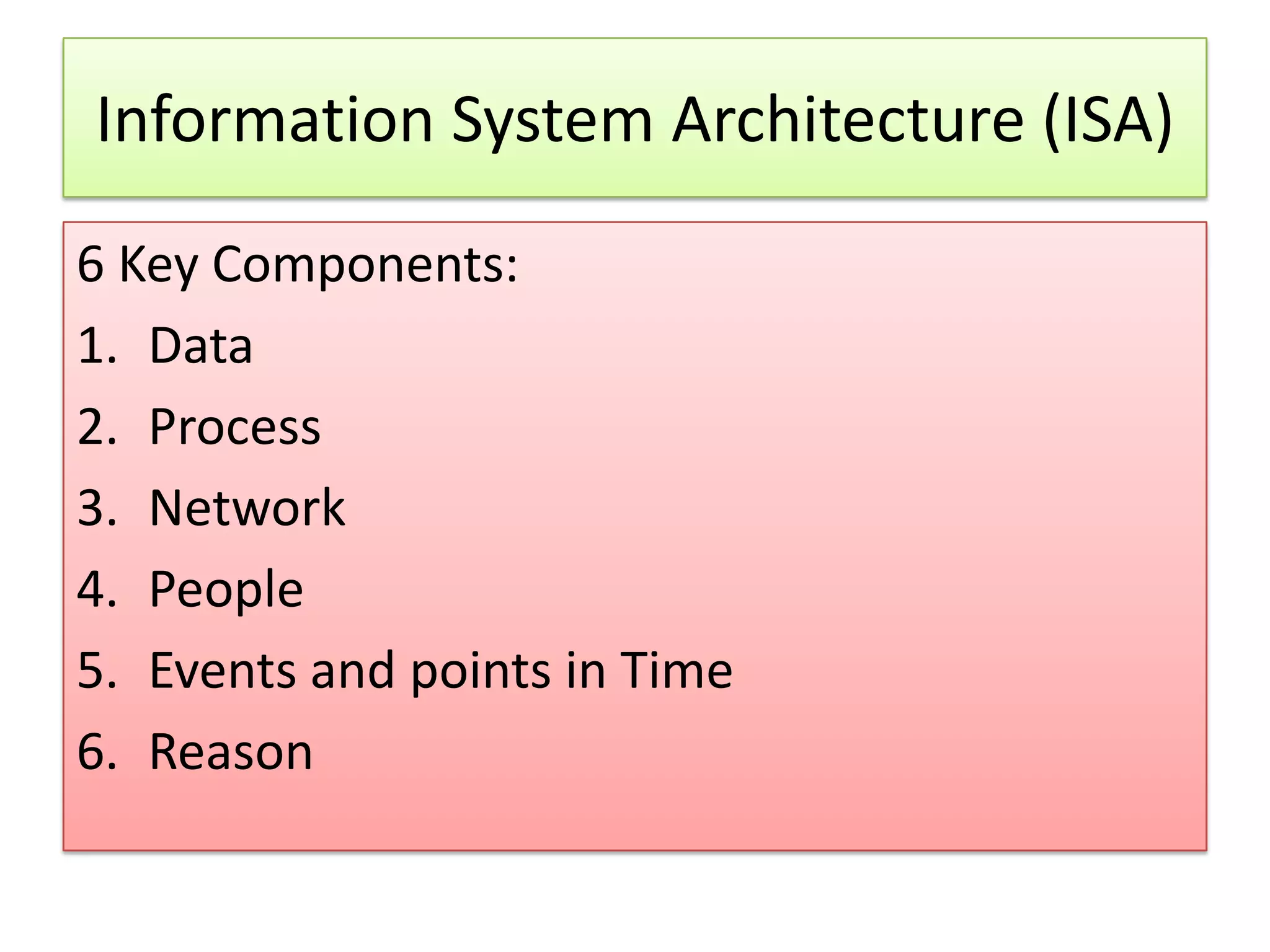 Information System Architecture (ISA) 6 Key Components: 1. Data 2. Process 3. Network 4. People 5. Events and points in Time 6. Reason 