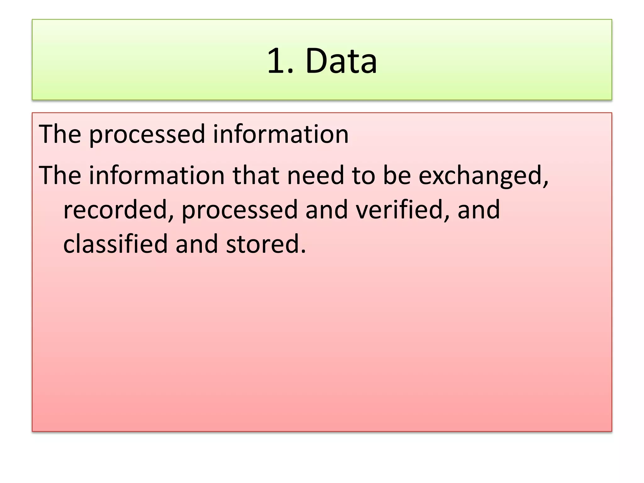 1. Data The processed information The information that need to be exchanged, recorded, processed and verified, and classified and stored. 