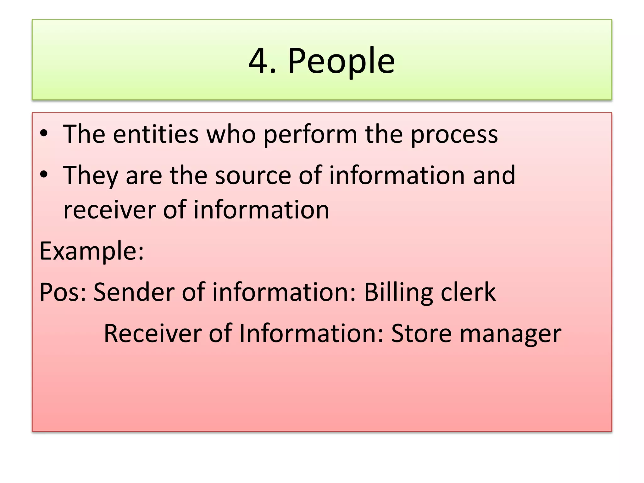 4. People • The entities who perform the process • They are the source of information and receiver of information Example: Pos: Sender of information: Billing clerk Receiver of Information: Store manager 