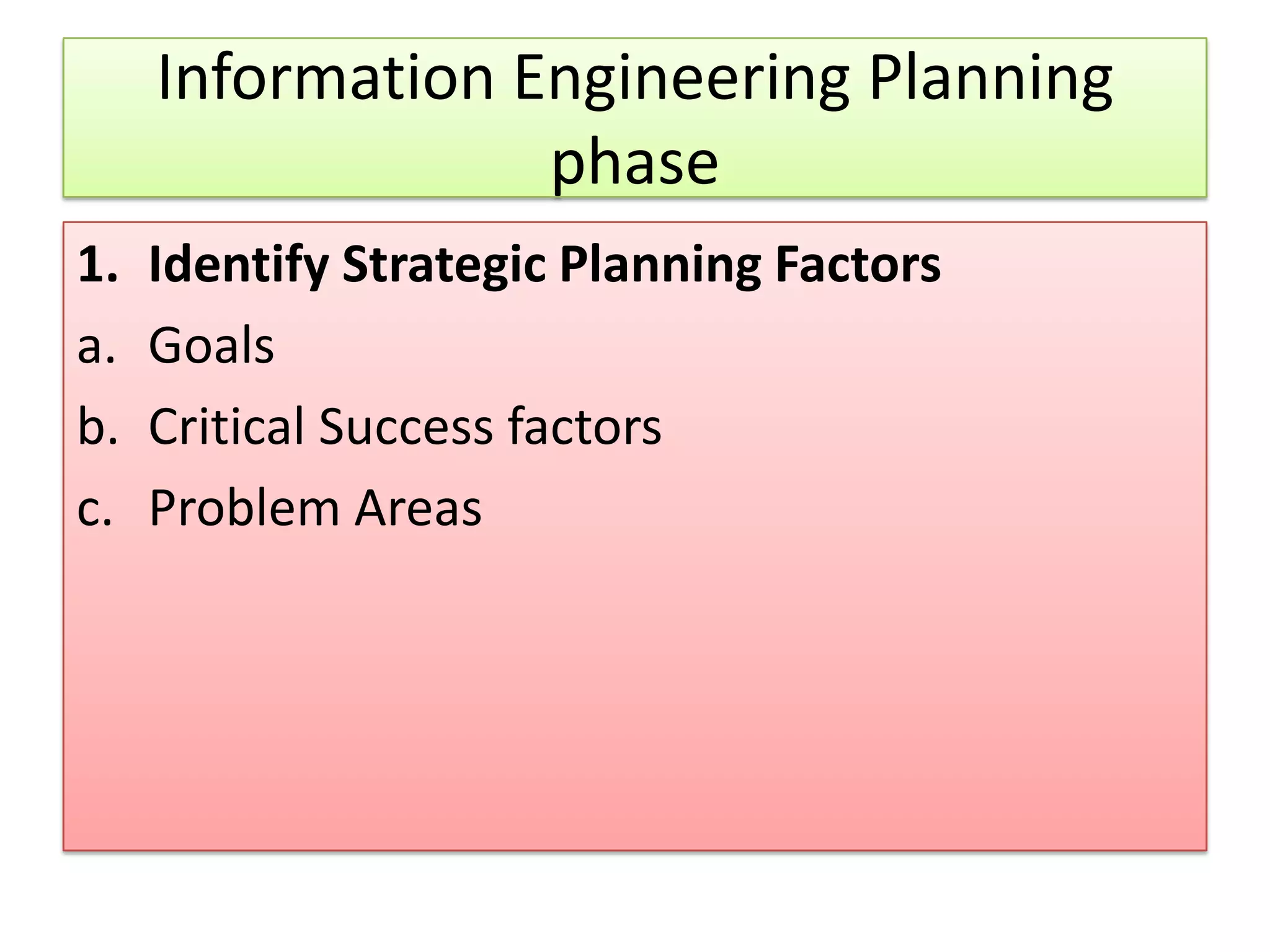 Information Engineering Planning phase 1. Identify Strategic Planning Factors a. Goals b. Critical Success factors c. Problem Areas 