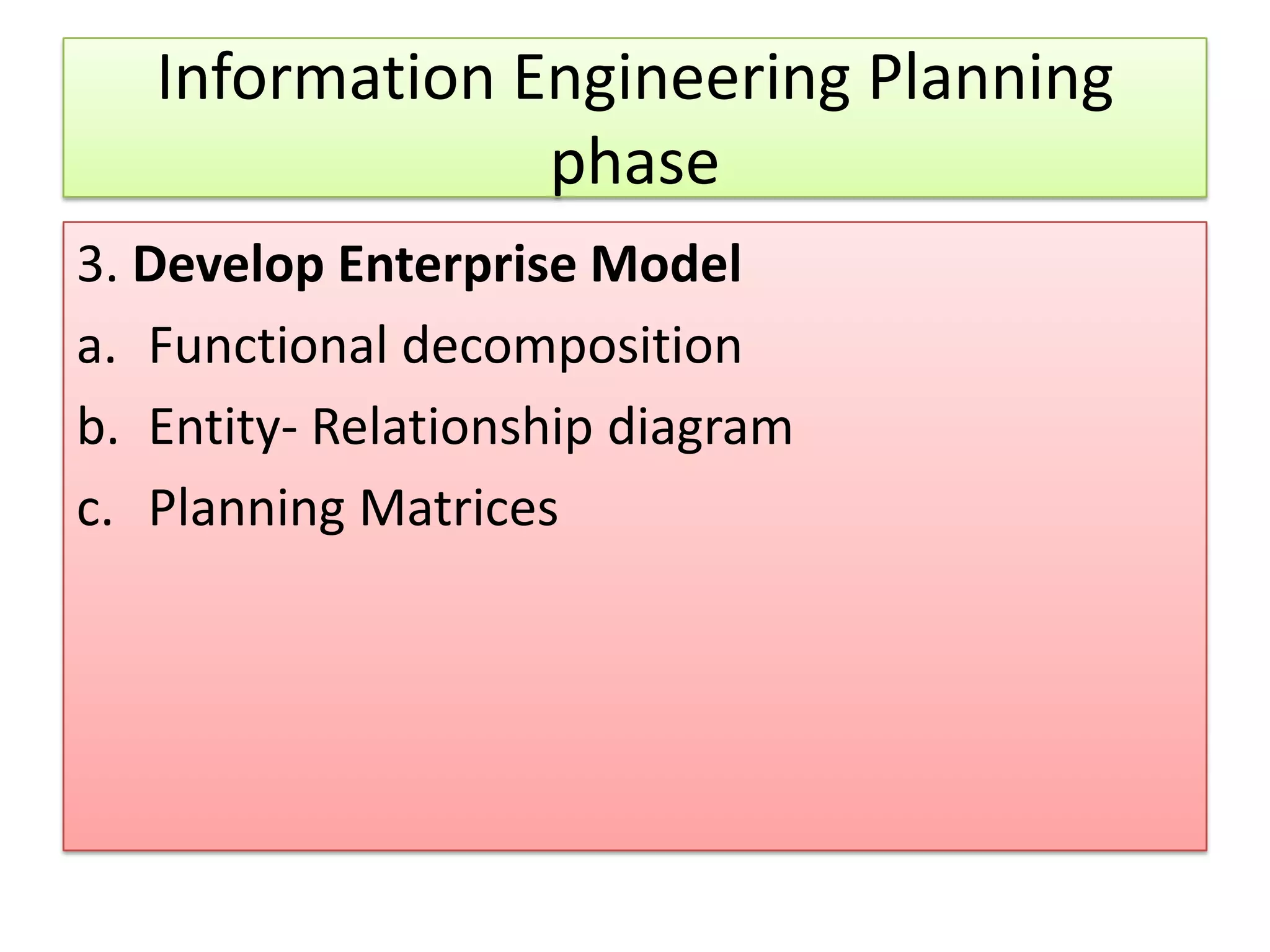 Information Engineering Planning phase 3. Develop Enterprise Model a. Functional decomposition b. Entity- Relationship diagram c. Planning Matrices 