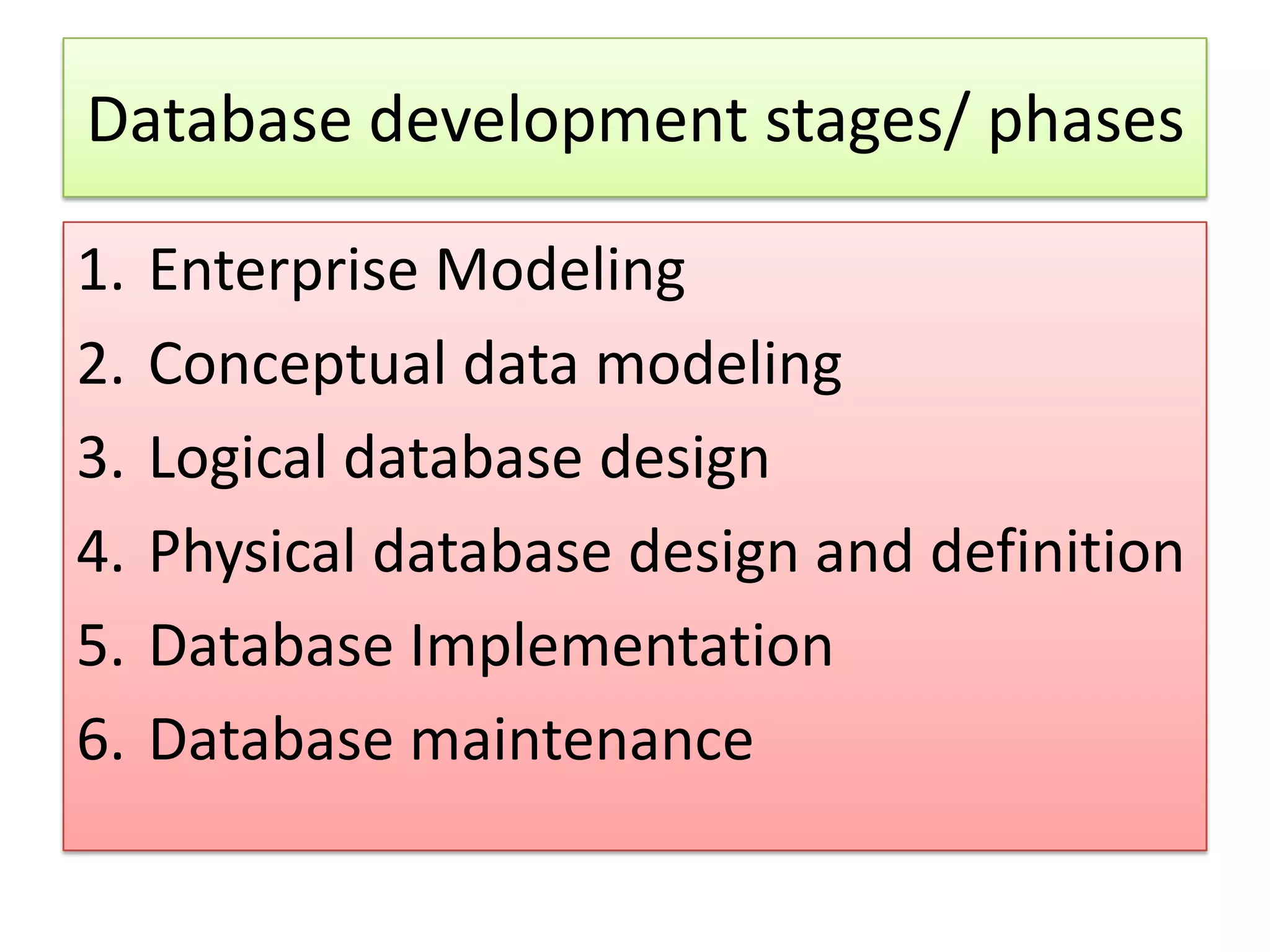 Database development stages/ phases 1. Enterprise Modeling 2. Conceptual data modeling 3. Logical database design 4. Physical database design and definition 5. Database Implementation 6. Database maintenance 