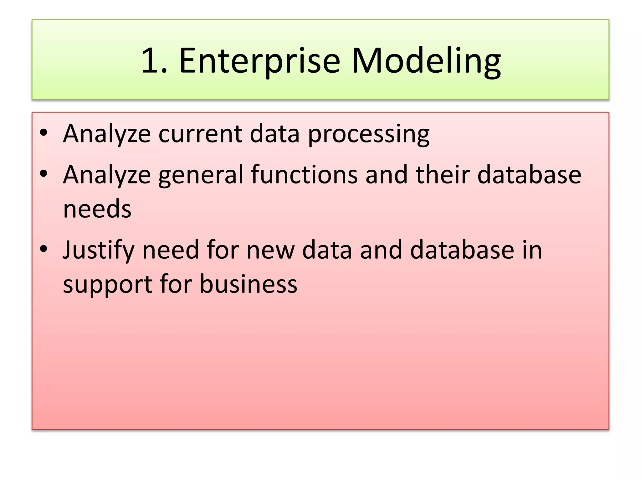 1. Enterprise Modeling • Analyze current data processing • Analyze general functions and their database needs • Justify need for new data and database in support for business 