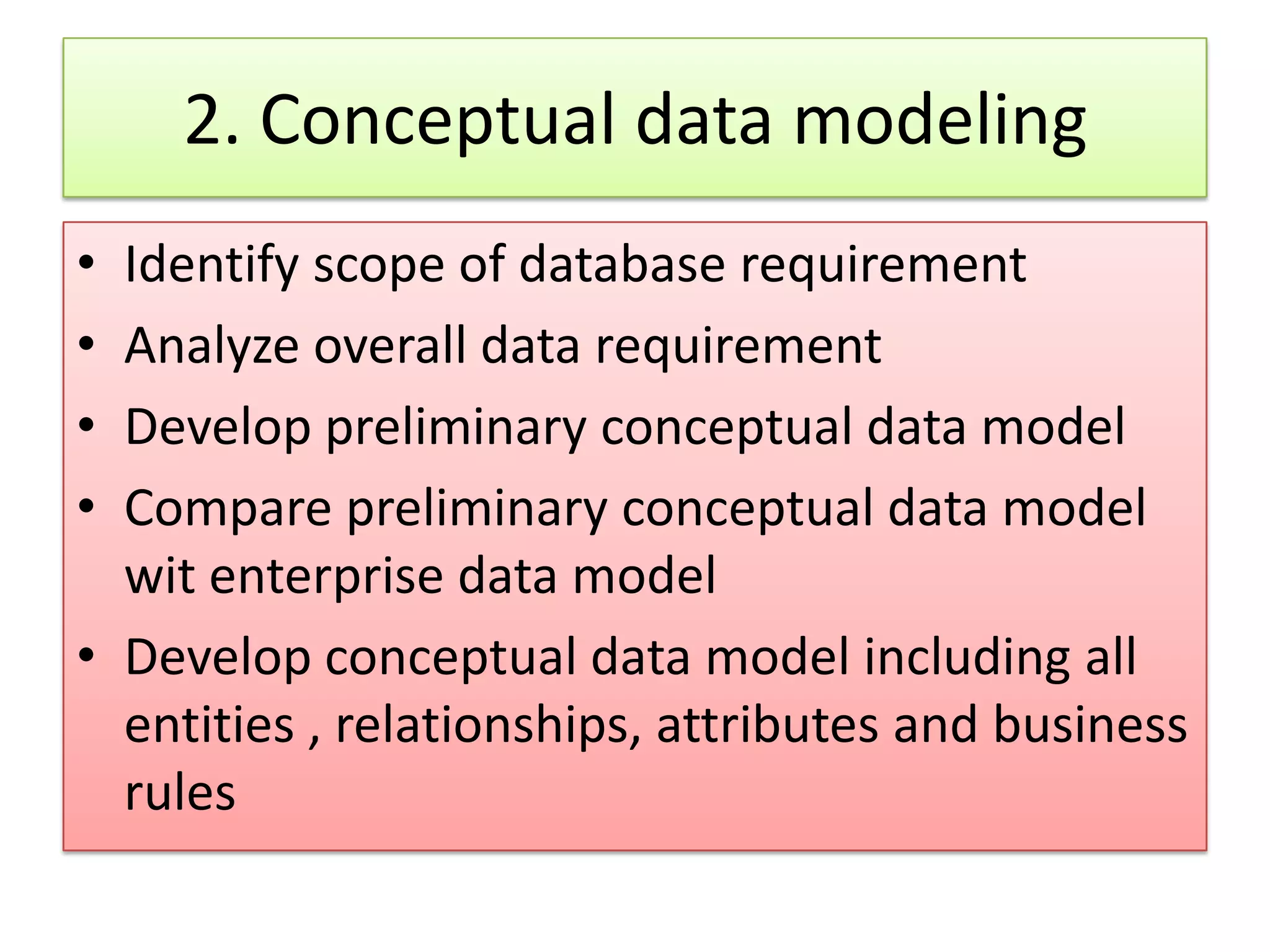 2. Conceptual data modeling • Identify scope of database requirement • Analyze overall data requirement • Develop preliminary conceptual data model • Compare preliminary conceptual data model wit enterprise data model • Develop conceptual data model including all entities , relationships, attributes and business rules 