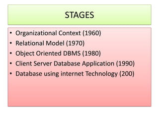 STAGES
•   Organizational Context (1960)
•   Relational Model (1970)
•   Object Oriented DBMS (1980)
•   Client Server Database Application (1990)
•   Database using internet Technology (200)
 