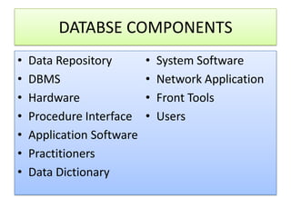 DATABSE COMPONENTS
•   Data Repository        •   System Software
•   DBMS                   •   Network Application
•   Hardware               •   Front Tools
•   Procedure Interface    •   Users
•   Application Software
•   Practitioners
•   Data Dictionary
 
