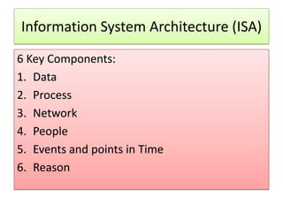 Information System Architecture (ISA)
6 Key Components:
1. Data
2. Process
3. Network
4. People
5. Events and points in Time
6. Reason
 