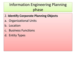 Information Engineering Planning
                phase
2. Identify Corporate Planning Objects
a. Organizational Units
b. Location
c. Business Functions
d. Entity Types
 