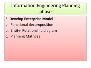 Information Engineering Planning
                phase
3. Develop Enterprise Model
a. Functional decomposition
b. Entity- Relationship diagram
c. Planning Matrices
 