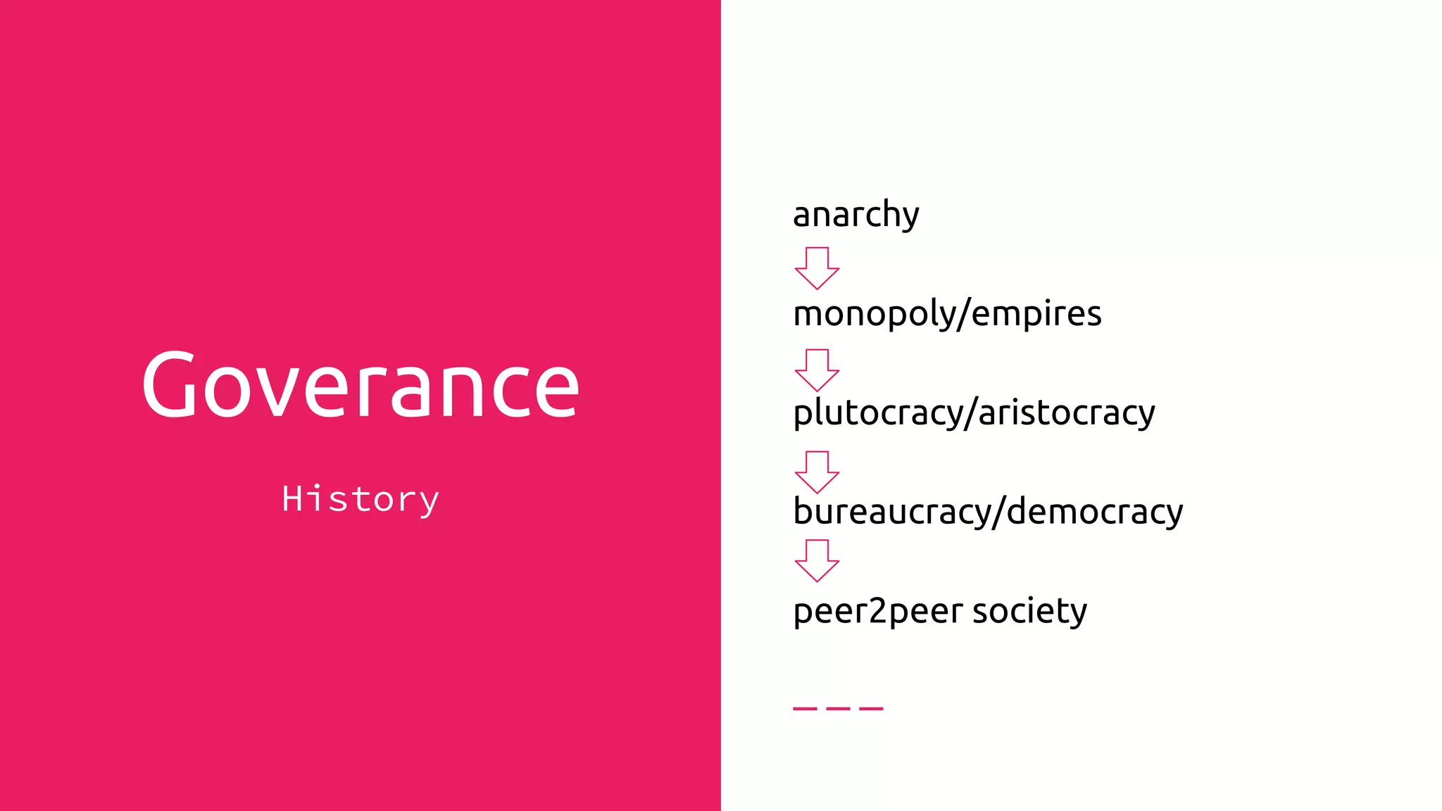 Goverance
History
Anarchy
Monopoly / Empires
Plutocracy / Aristocracy
Bureaucracy / Democracy
P2P Society