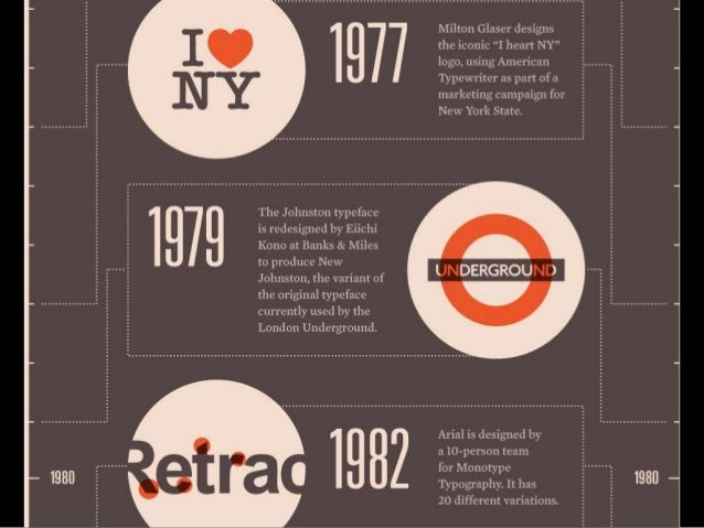history of graphic design essay About graphic design history essay homework help ask a tutor lobby so i could stay up late and do my essays or i could stay up late and watch bates and ouat. history of graphic design essay About graphic design history essay homework help ask a tutor lobby so i could stay up late and do my essays or i could stay up late and watch bates and ouat.