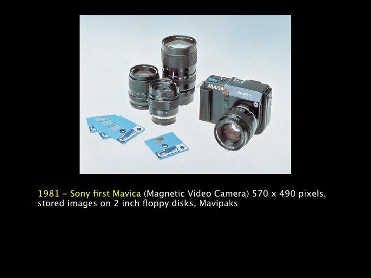 History of Digital Camera