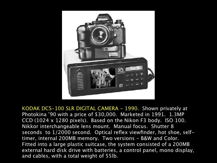 History of Digital Camera