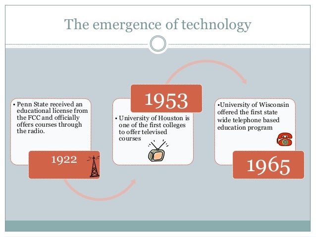 History Of Distance Learning : HISTORY AND ISSUES OF DISTANCE LEARNING ...