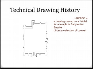 Technical Drawing History
~2000BC –
a drawing carved on a tablet
for a temple in Babylonian
Empire
( from a collection of Louvre)
 
