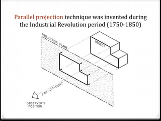 Parallel projection technique was invented during
the Industrial Revolution period (1750-1850)
 