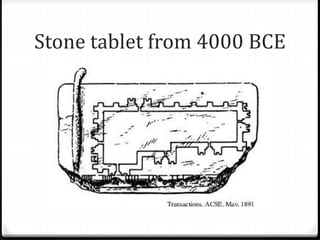 Stone tablet from 4000 BCE
 