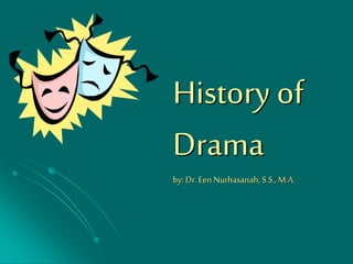 History of
Drama
by: Dr.Een Nurhasanah, S.S.,M.A.
 