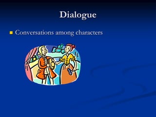 History of Drama | PPT