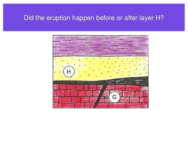 indian girl dating in usa