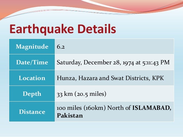Highest recorded earthquake in pakistan