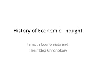History of Economic Thought
Famous Economists and
Their Idea Chronology
 
