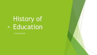 History of
Education
 