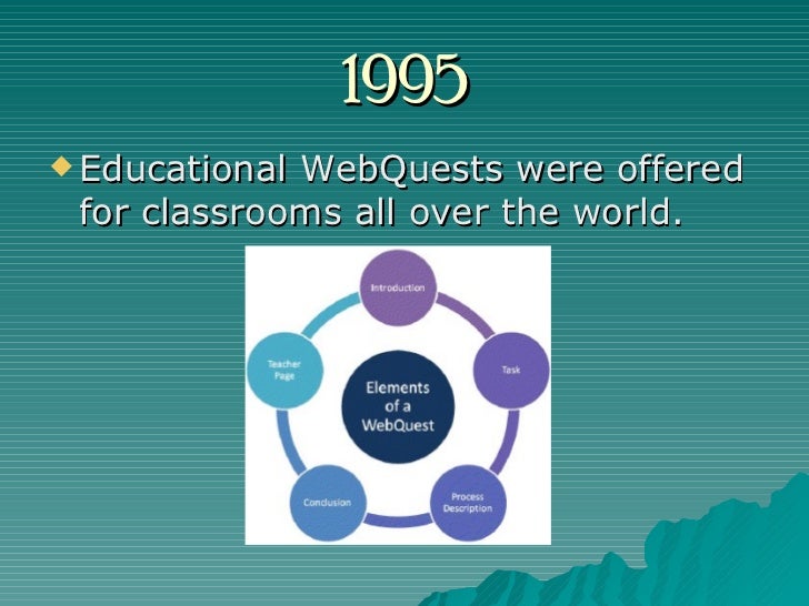 History of educational technology