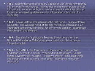 History of educational technology ppt | PPT