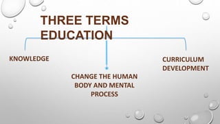 KNOWLEDGE
CHANGE THE HUMAN
BODY AND MENTAL
PROCESS
CURRICULUM
DEVELOPMENT
THREE TERMS
EDUCATION
 