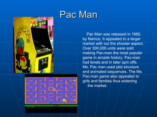 History Of Electronic Game Design | PPT