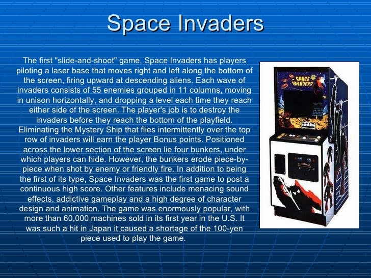 History Of Electronic Game Design