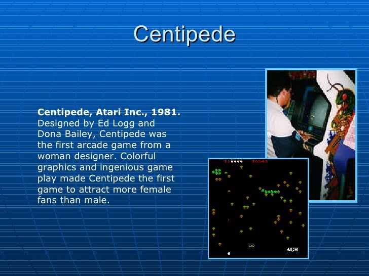 History Of Electronic Game Design