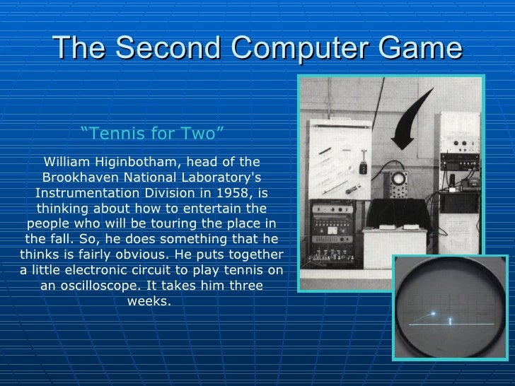 History Of Electronic Game Design