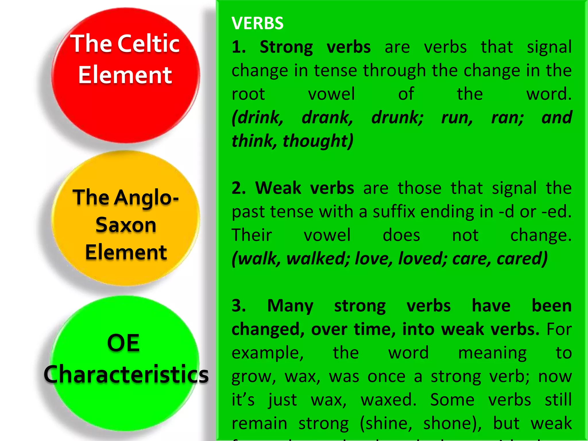 VERBS
  The Celtic      1. Strong verbs are verbs that signal
   Element        change in tense through the change in the
                  root      vowel     of     the     word.
                  (drink, drank, drunk; run, ran; and
                  think, thought)

                  2. Weak verbs are those that signal the
  The Anglo-
                  past tense with a suffix ending in -d or -ed.
    Saxon         Their    vowel     does     not      change.
   Element        (walk, walked; love, loved; care, cared)

                  3. Many strong verbs have been
                  changed, over time, into weak verbs. For
     OE           example, the word meaning to
Characteristics   grow, wax, was once a strong verb; now
                  it’s just wax, waxed. Some verbs still
                  remain strong (shine, shone), but weak
 