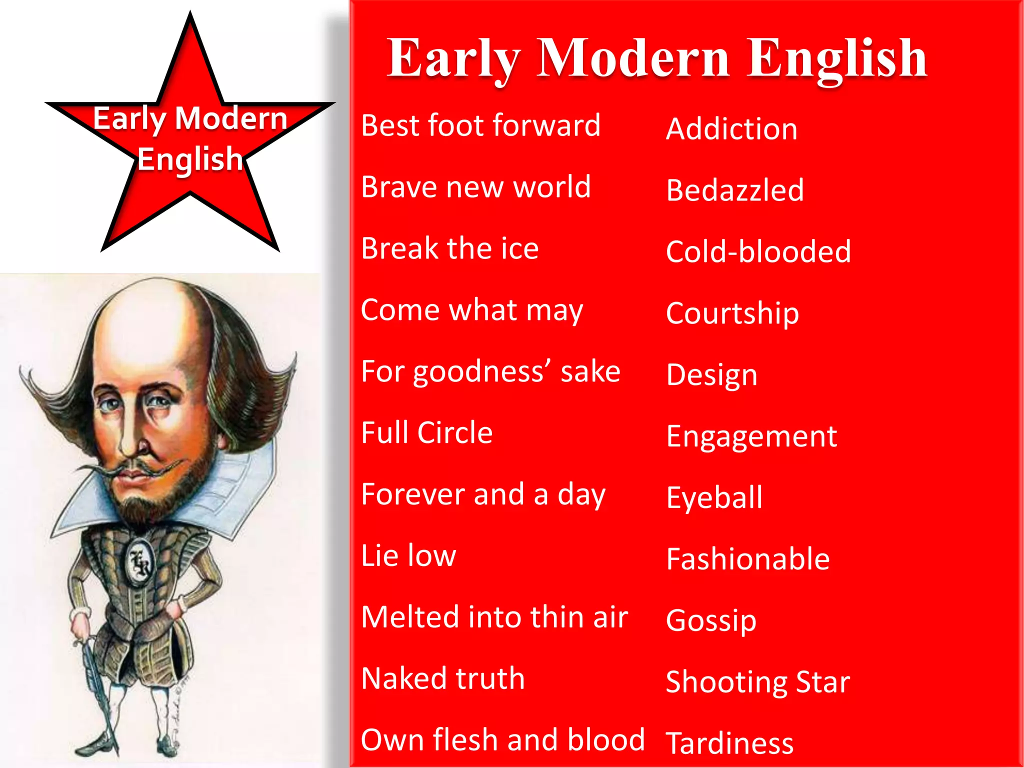 Early Modern English
Early Modern   Best foot forward      Addiction
   English
               Brave new world        Bedazzled
               Break the ice          Cold-blooded
               Come what may          Courtship
               For goodness’ sake     Design
               Full Circle            Engagement
               Forever and a day      Eyeball
               Lie low                Fashionable
               Melted into thin air   Gossip
               Naked truth            Shooting Star
               Own flesh and blood Tardiness
 