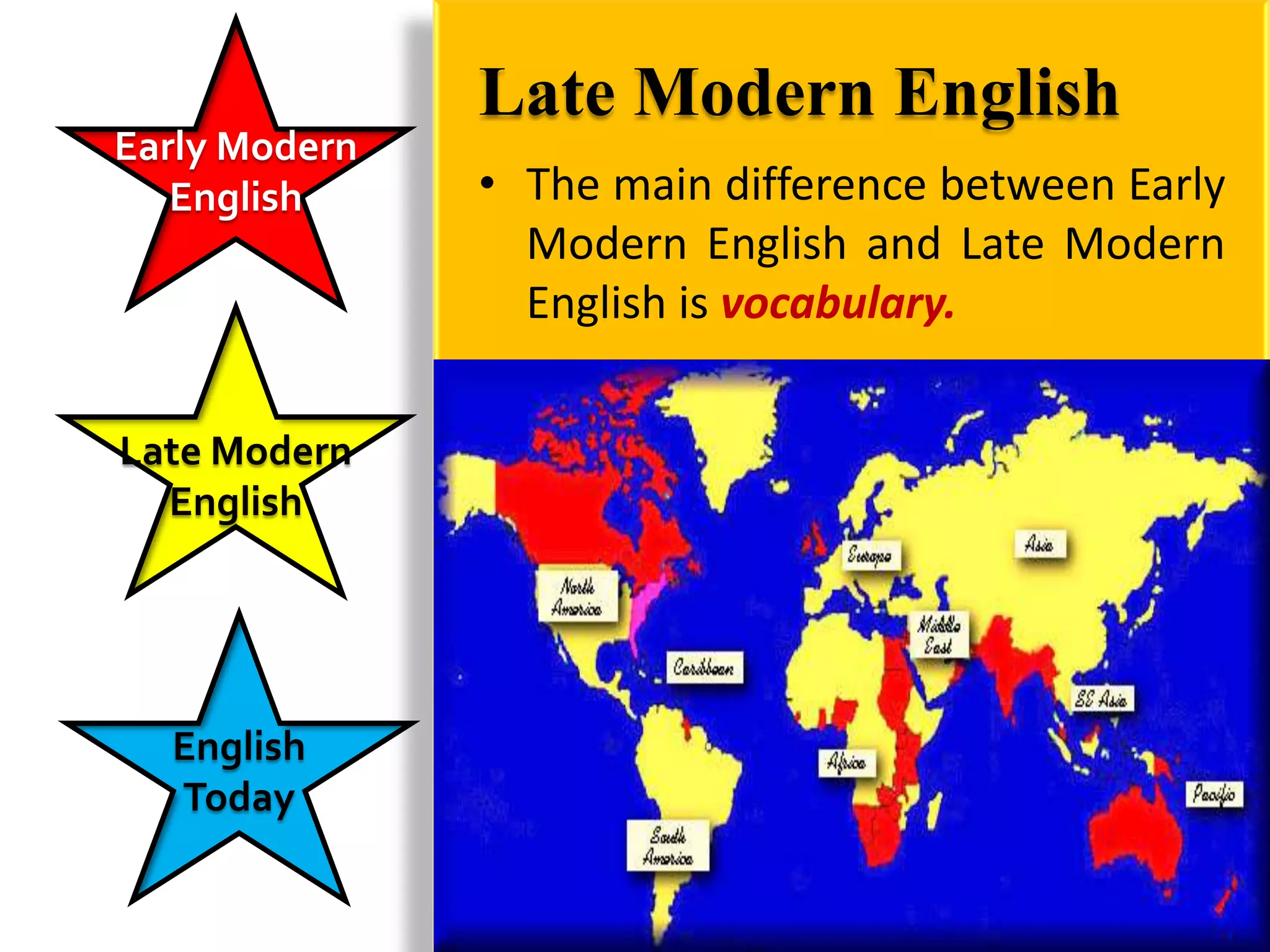 Late Modern English
Early Modern
   English     • The main difference between Early
                 Modern English and Late Modern
                 English is vocabulary.

Late Modern
  English




  English
  Today
 