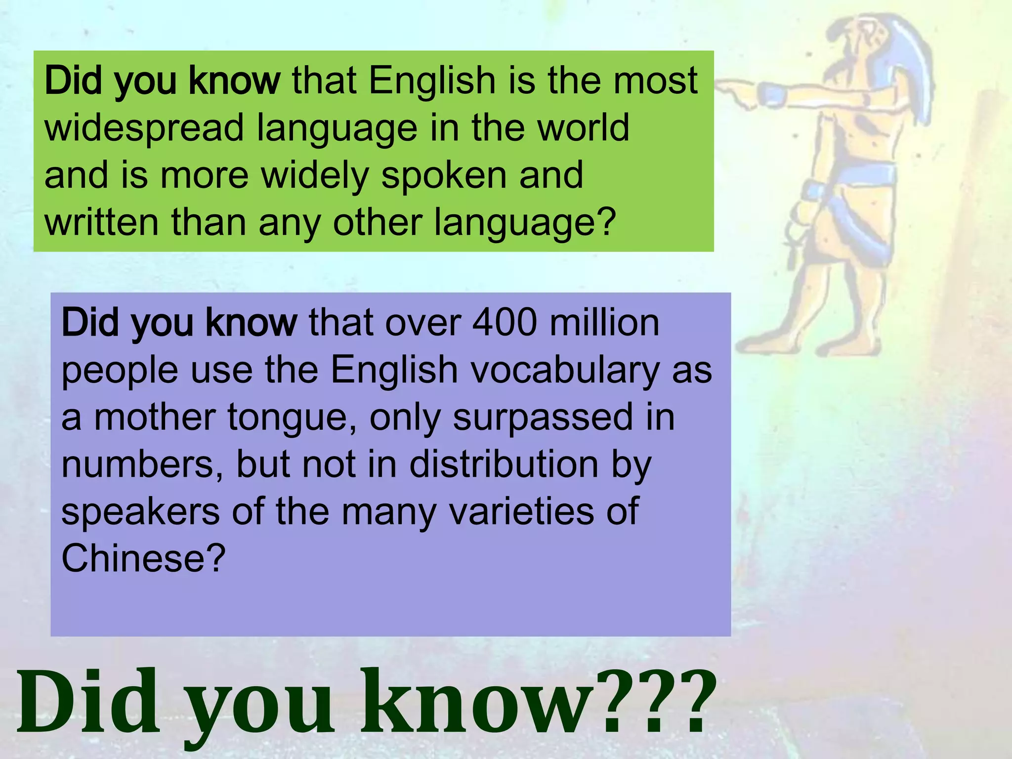 Did you know that English is the most
widespread language in the world
and is more widely spoken and
written than any other language?

 Did you know that over 400 million
 people use the English vocabulary as
 a mother tongue, only surpassed in
 numbers, but not in distribution by
 speakers of the many varieties of
 Chinese?



Did you know???
 