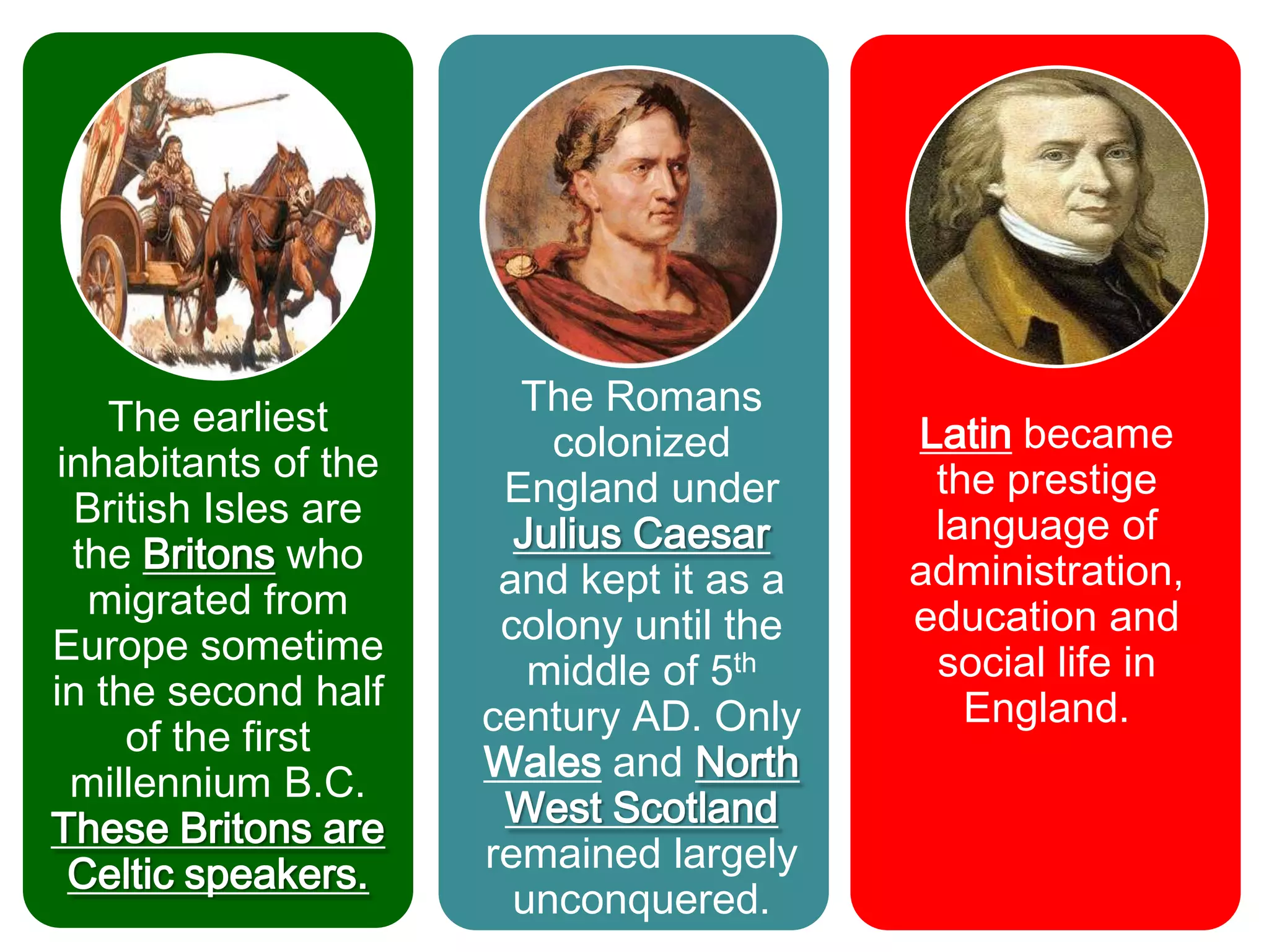 The earliest        The Romans
                          colonized       Latin became
inhabitants of the                         the prestige
  British Isles are    England under
                        Julius Caesar      language of
 the Britons who                          administration,
  migrated from        and kept it as a
                       colony until the   education and
Europe sometime                            social life in
in the second half       middle of 5th
                      century AD. Only       England.
     of the first
 millennium B.C.      Wales and North
These Britons are      West Scotland
 Celtic speakers.     remained largely
                        unconquered.
 